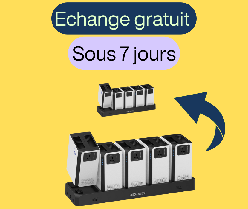 Pack de 5 Batteries MODULABLES 1kWh (5kWh Total) LiFePO4 – 10.000 Cycles